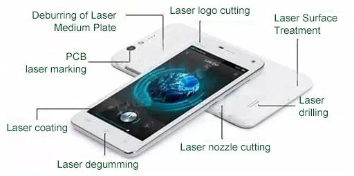 Which is better for laser cleaning Which is better for laser cleaning