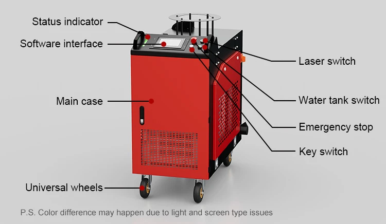 CW Fiber Laser Cleaning Machine CW Fiber Laser Cleaning Machine
