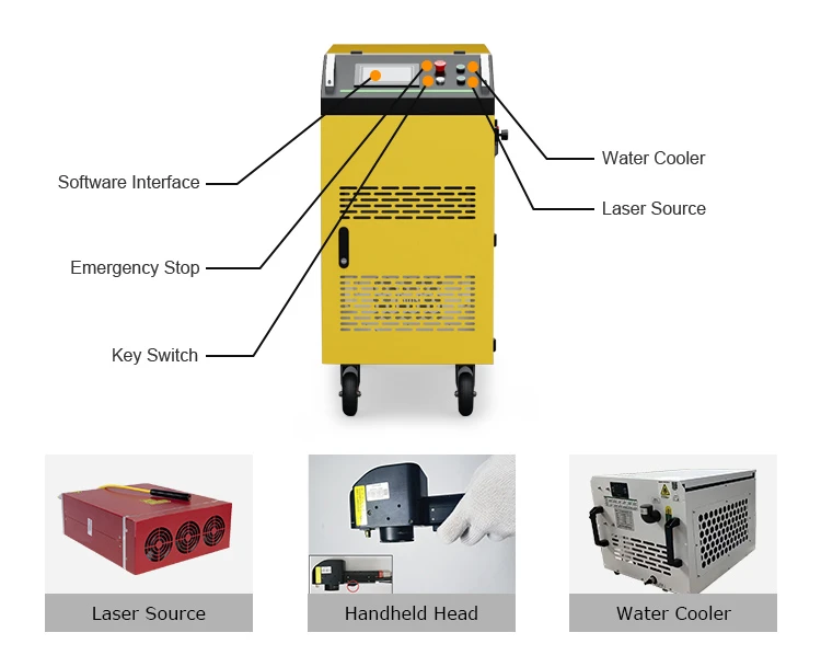 300W Laser Cleaning Machine 300W Laser Cleaning Machine